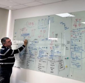 From Concept to Execution